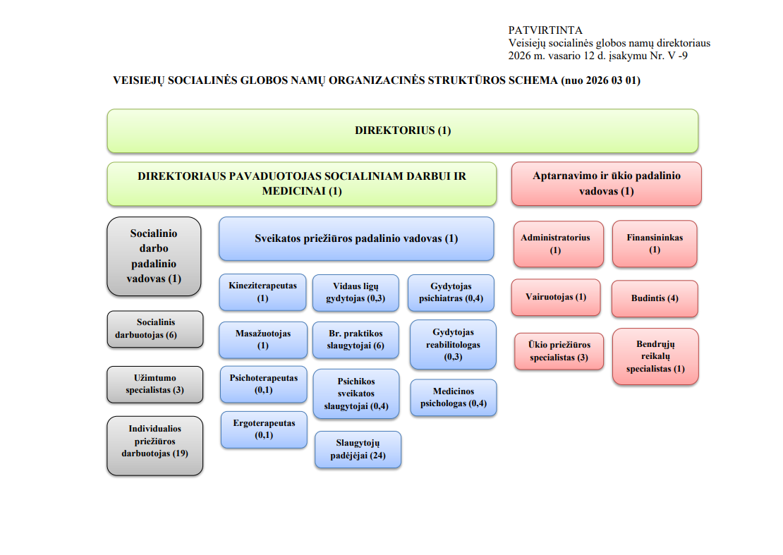 Ekrano kopija 2026-03-02 211023.png